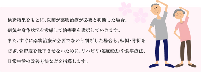 検査結果をもとに、医師が薬物治療が必要と判断した場合、病気や身体状況を考慮して治療薬を選択していきます。また、すぐに薬物治療が必要でないと判断した場合も、転倒・骨折を防ぎ、骨密度を低下させないために、リハビリ（運度療法）や食事療法、日常生活の改善方法などを指導します。